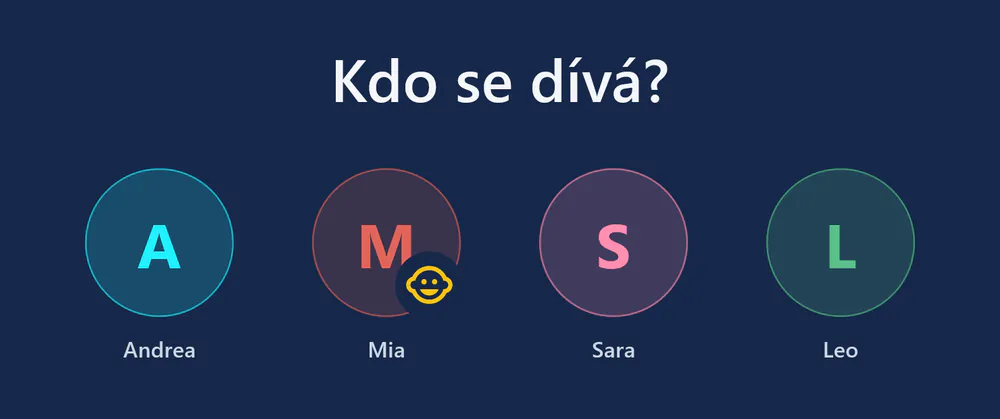 visiv při spuštění: „Kdo se dívá?“ se čtyřmi profily – Andrea, Mia (dětský profil), Sara a Leo.