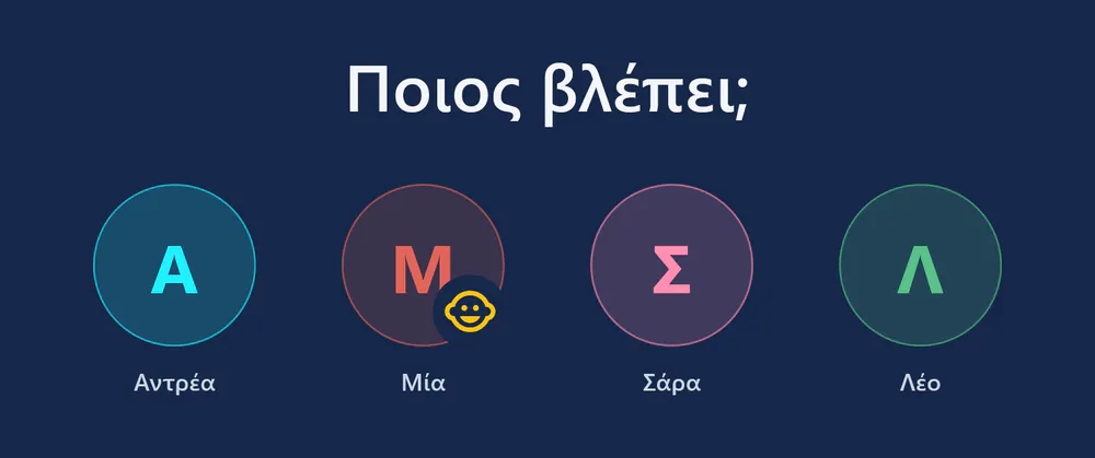 Το visiv στην εκκίνηση: «Ποιος βλέπει;» με τέσσερα προφίλ – Αντρέα, Μία (παιδικό προφίλ), Σάρα και Λέο.