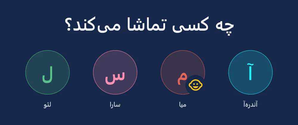 visiv هنگام شروع: «چه کسی تماشا می‌کند؟» با چهار نمایه – آندره‌آ، میا (نمایه‌ی کودک)، سارا و لئو.