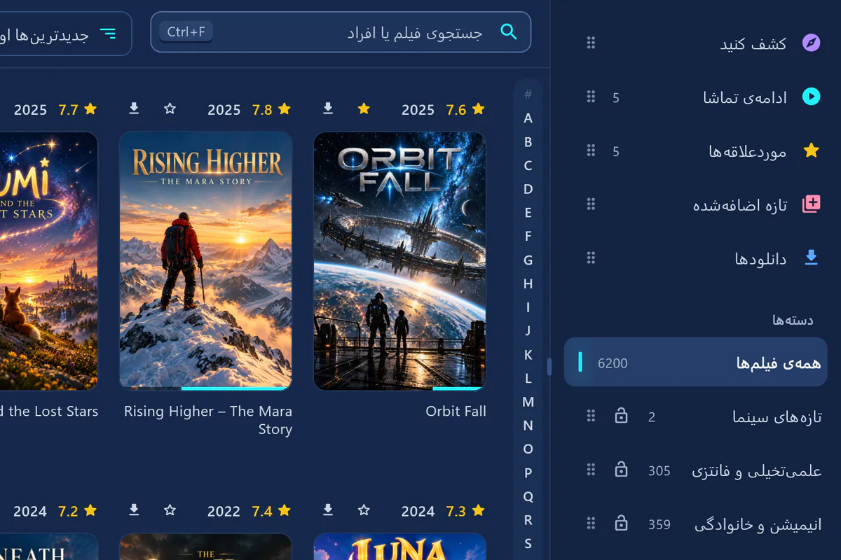 فیلم‌ها در visiv: «همه‌ی فیلم‌ها» با 6200 مورد، در سمت راست دسته‌ها با تعدادشان، کنار آن نوار A–Z و پوسترها.