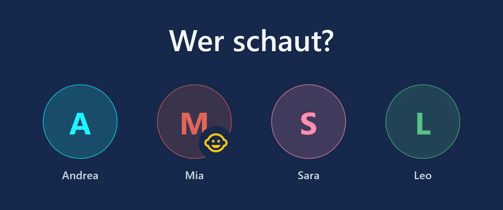 visiv beim Start: «Wer schaut?» mit vier Profilen – Andrea, Mia (Kinderprofil), Sara und Leo.