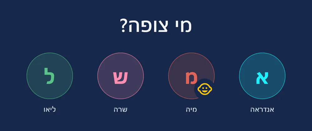visiv בהפעלה: "מי צופה?" עם ארבעה פרופילים – אנדראה, מיה (פרופיל ילדים), שרה וליאו.