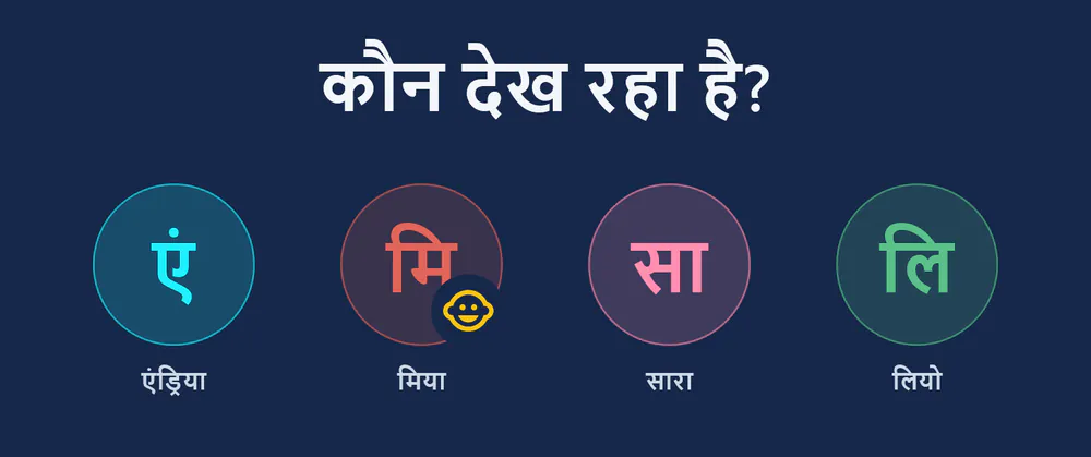शुरू होने पर visiv: चार प्रोफ़ाइलों के साथ “कौन देख रहा है?” – एंड्रिया, मिया (बच्चों की प्रोफ़ाइल), सारा और लियो।