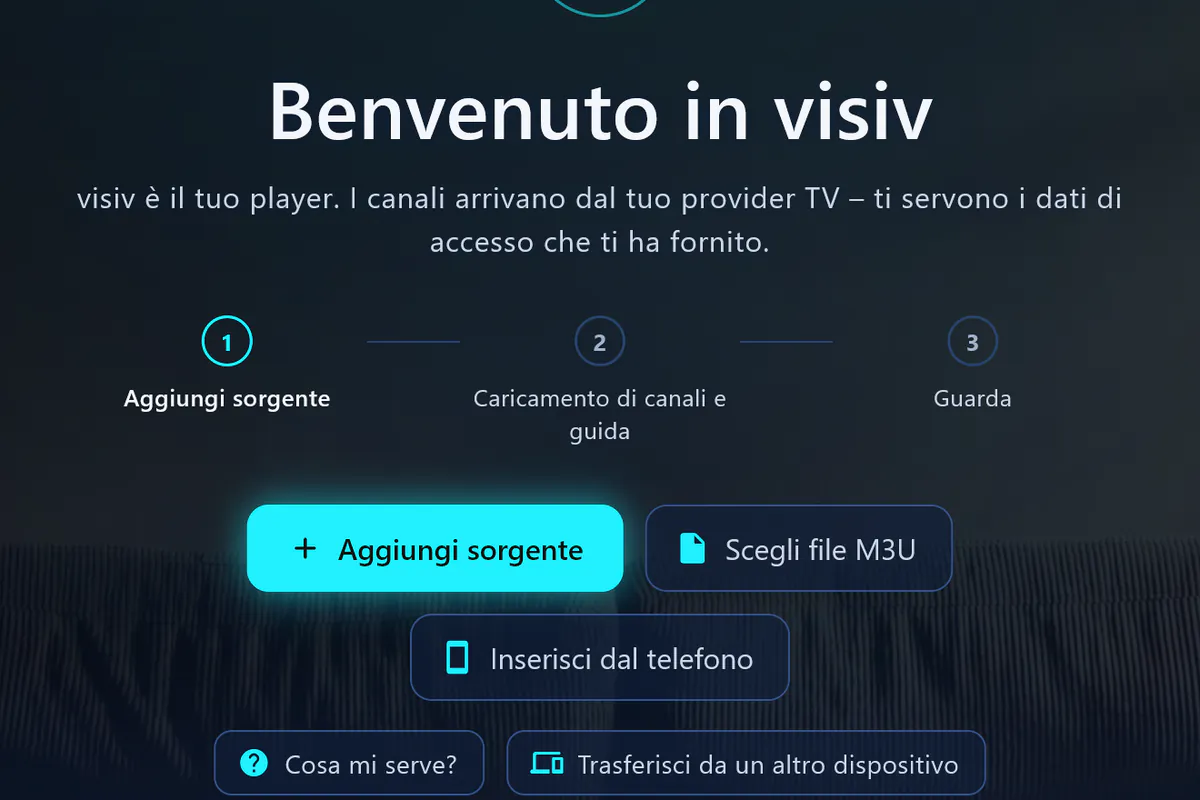 Benvenuto in visiv: tre passi – aggiungere una sorgente, caricare canali e guida, guardare.