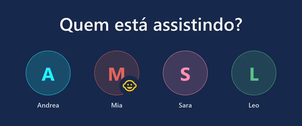 visiv ao abrir: “Quem está assistindo?” com quatro perfis – Andrea, Mia (perfil infantil), Sara e Leo.