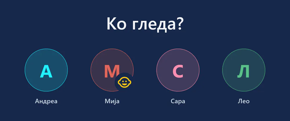 visiv при покретању: „Ко гледа?“ са четири профила – Андреа, Мија (дечји профил), Сара и Лео.