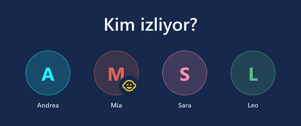 Açılışta visiv: dört profille “Kim izliyor?” – Andrea, Mia (çocuk profili), Sara ve Leo.